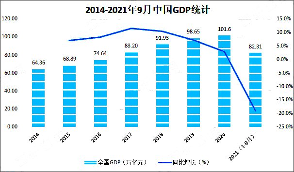 2021中國(guó)健身行業(yè)發(fā)展環(huán)境（PEST）分析：疫情催化健身需求，未來發(fā)展空間巨大 